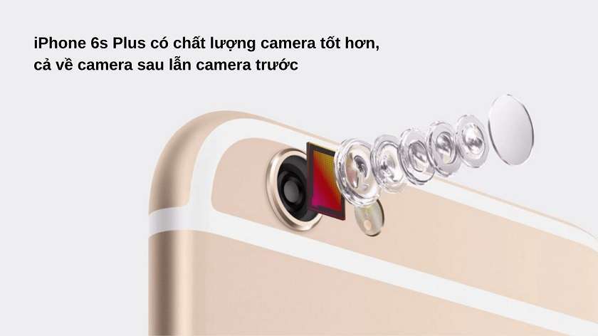 So sánh về camera: iPhone 6s Plus tốt hơn