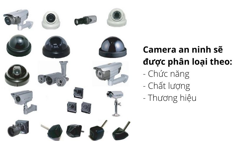 Camera an ninh là gì? Các loại camera