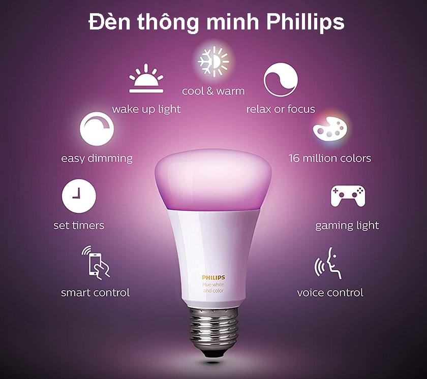 Đèn thông minh Phillips