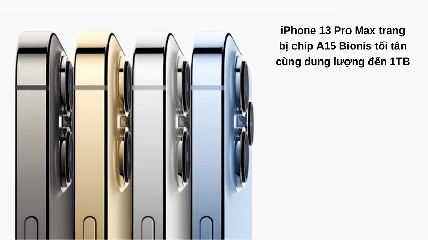 Đánh giá hiệu năng iPhone 13 Pro Max