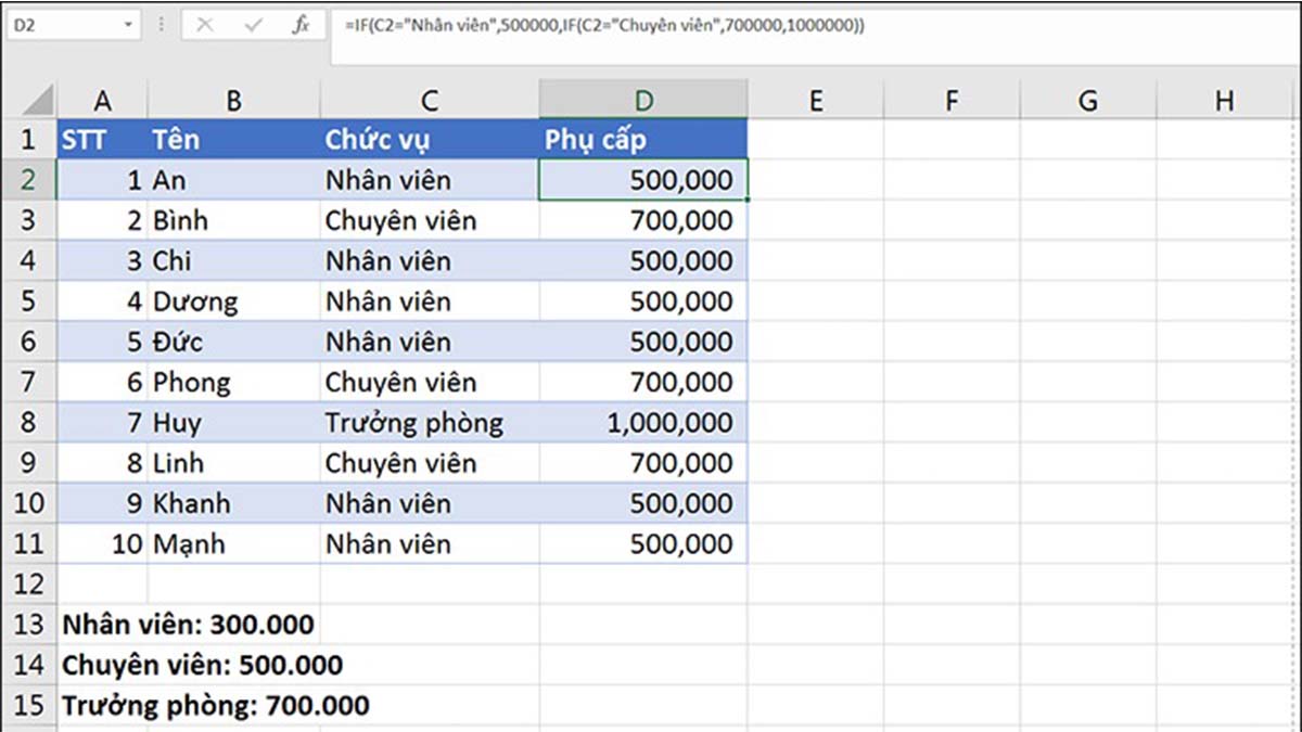 Cách lồng nhiều hàm iF trong Excel