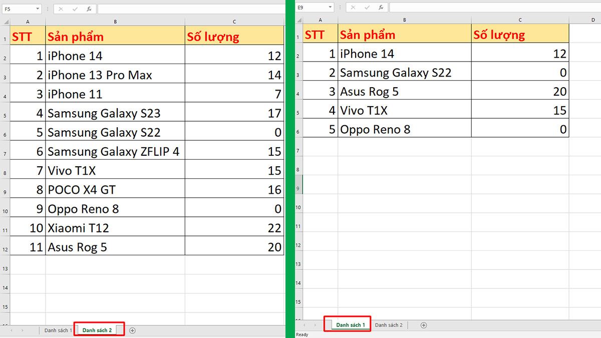 Cách sử dụng hàm Vlookup so sánh 2 cột trong Excel