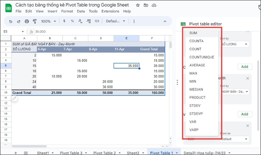 pivot table trong google sheet là gì