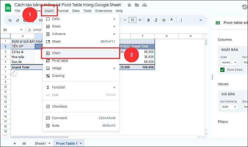 vẽ biểu đồ từ pivot table trong google sheet