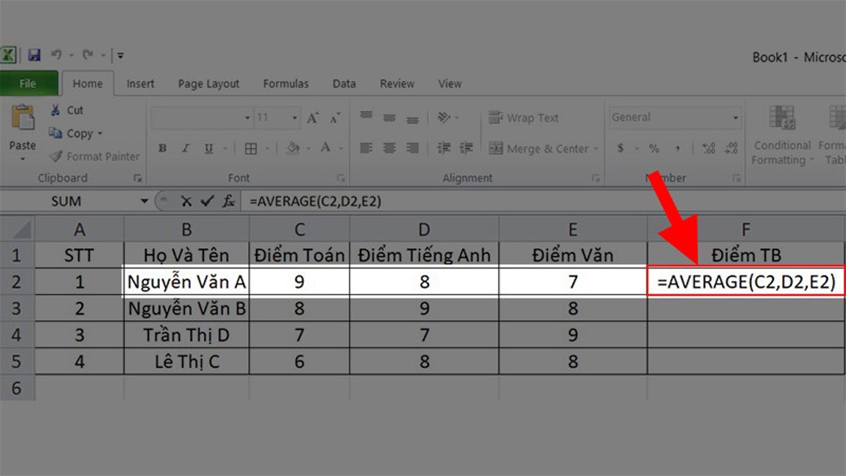 Ví dụ về sử dụng hàm Average trong Excel