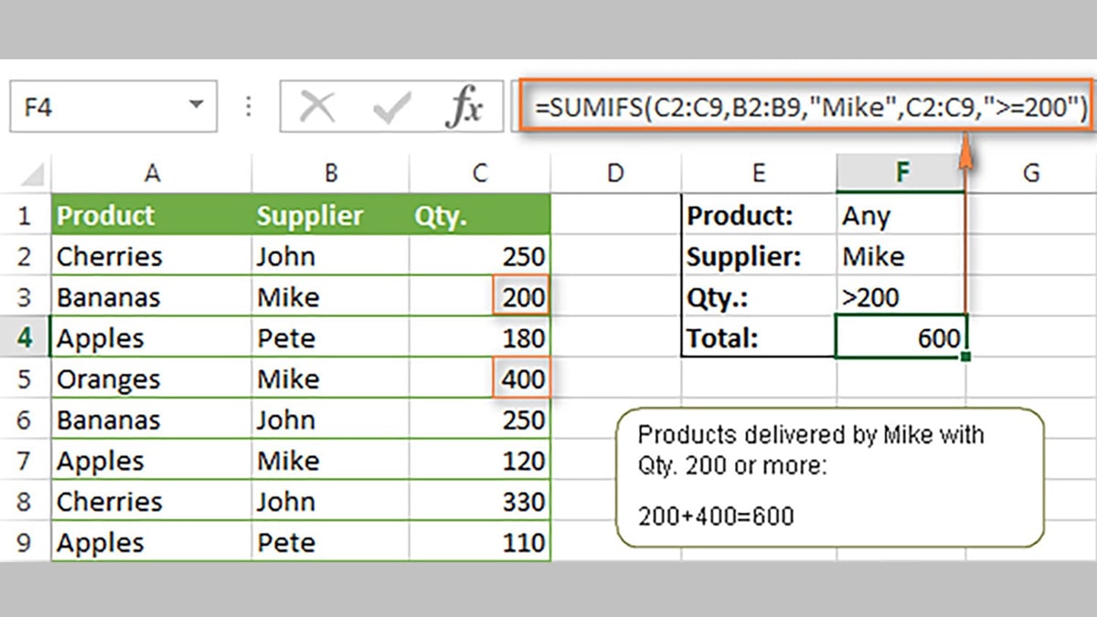 Lưu ý cần biết khi dùng hàm SUMIFS trong Excel