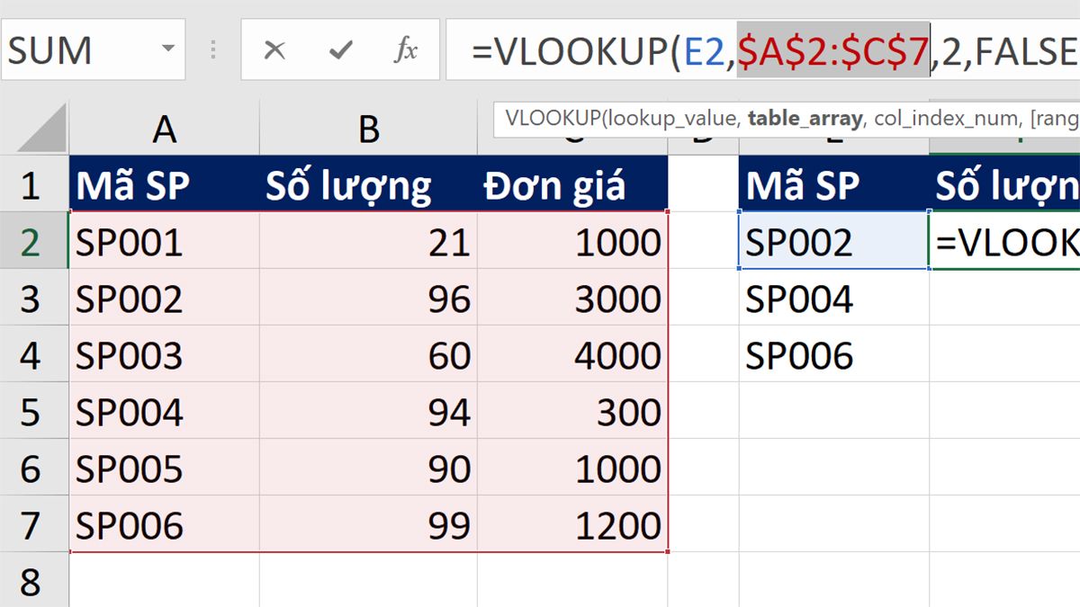 Hàm VLOOKUP trong Excel: Cách dùng và ví dụ cụ thể