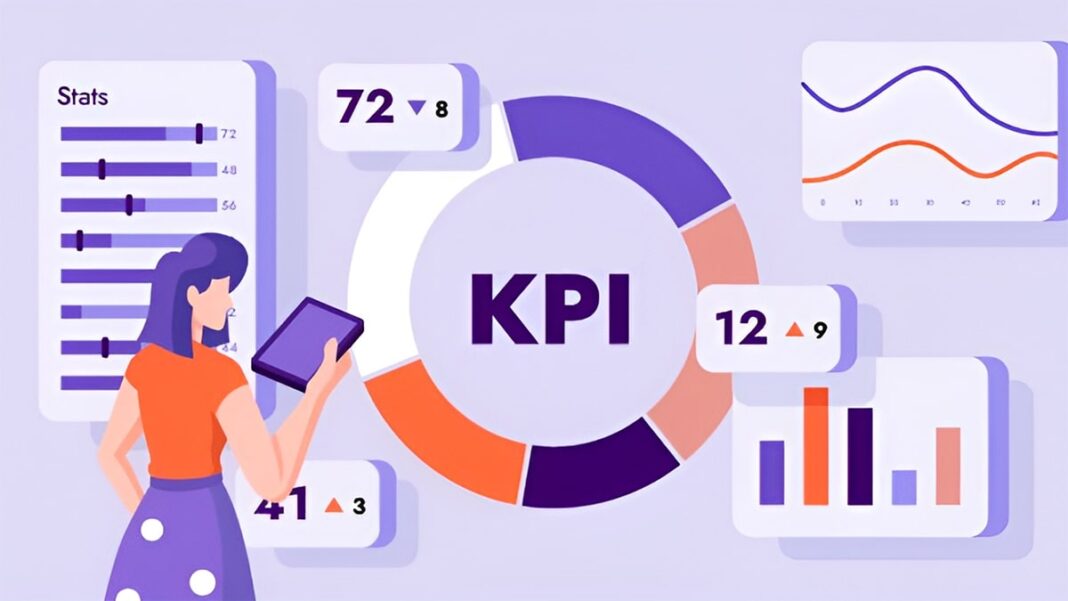 Top 6 phần mềm quản lý KPI tốt nhất