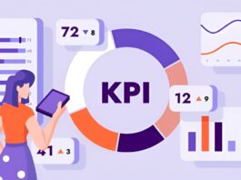 Top 6 phần mềm quản lý KPI tốt nhất